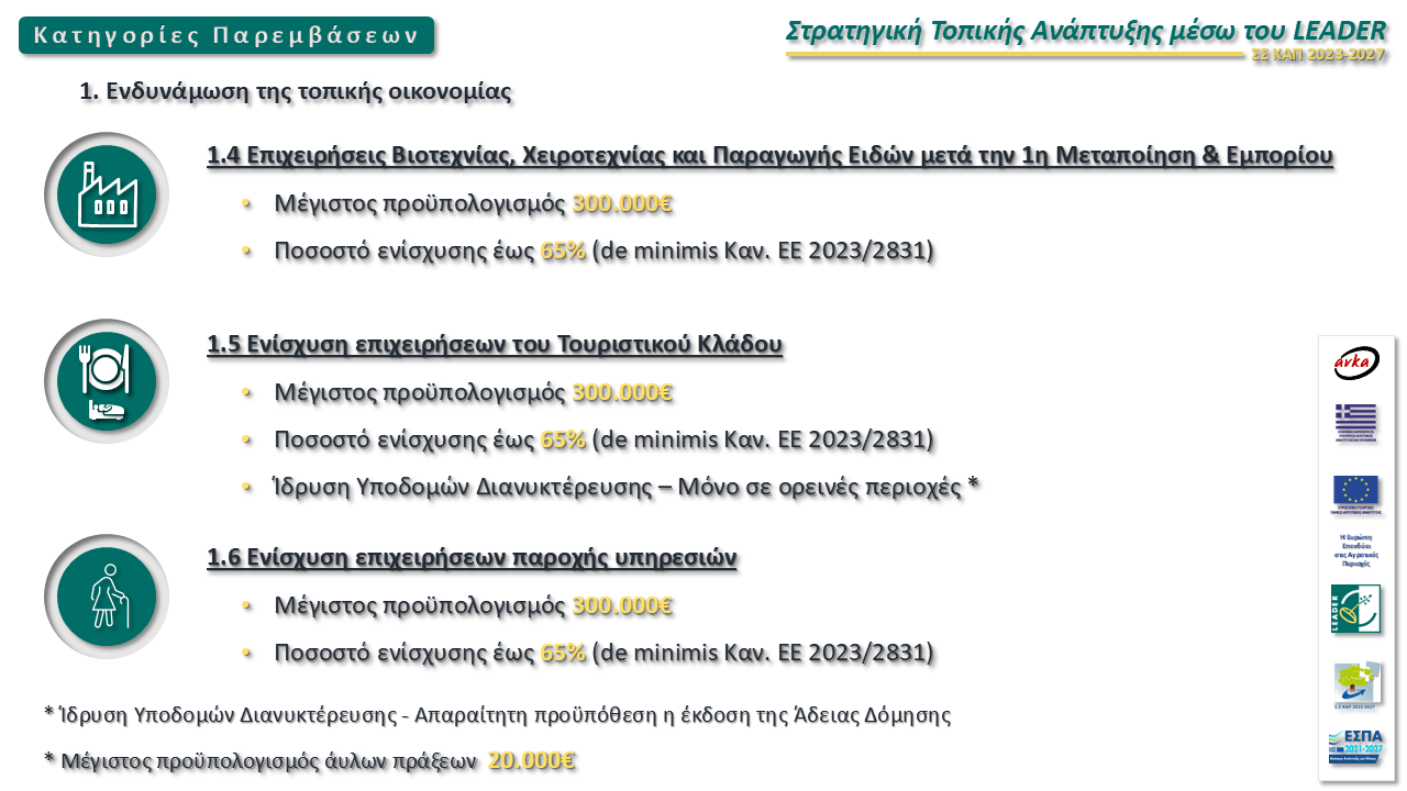 leader-2023-2027-ss002