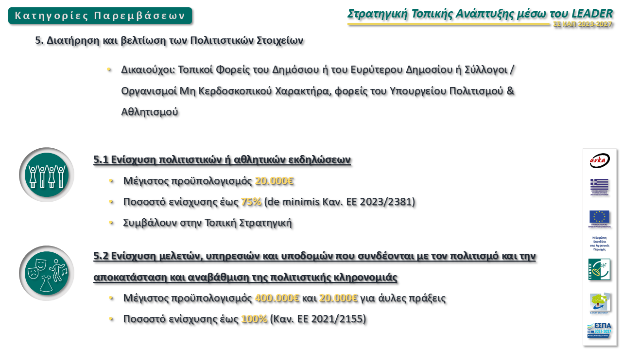 leader-2023-2027-ss007